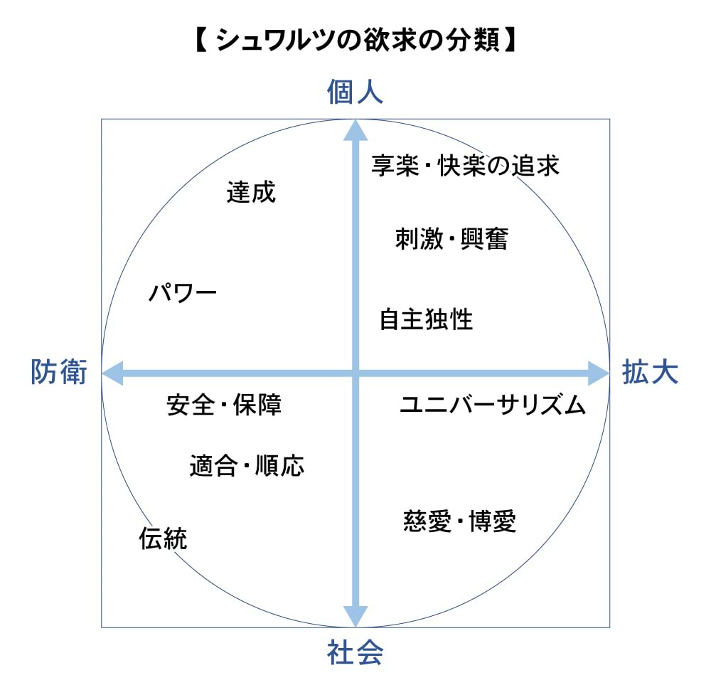 DDD連載#3_図表03