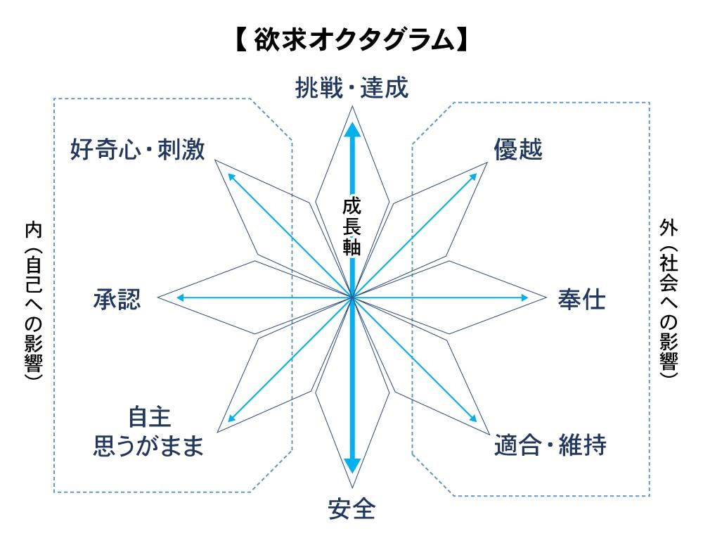 DDD連載#3_図表04