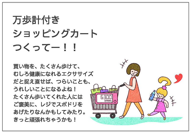 万歩計付き ショッピングカート つくってー！！買い物を、たくさん歩けて、 むしろ健康になれるエクササイズ だと捉え直せば、つらいことも、 うれしいことになるよね！ たくさん歩いてくれた人には ご褒美に、レジでスポドリを あげたりなんかもしてみたり。 きっと頑張れちゃうかも！