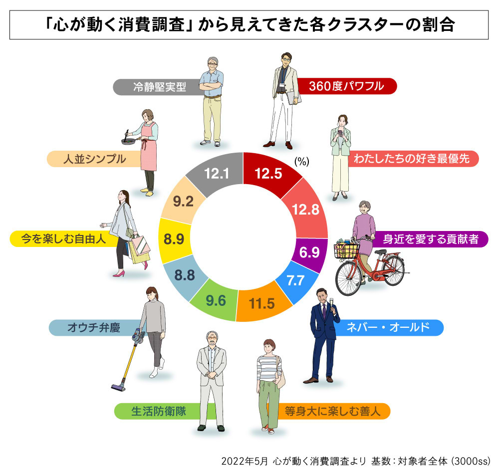 DDD連載#6_図版05