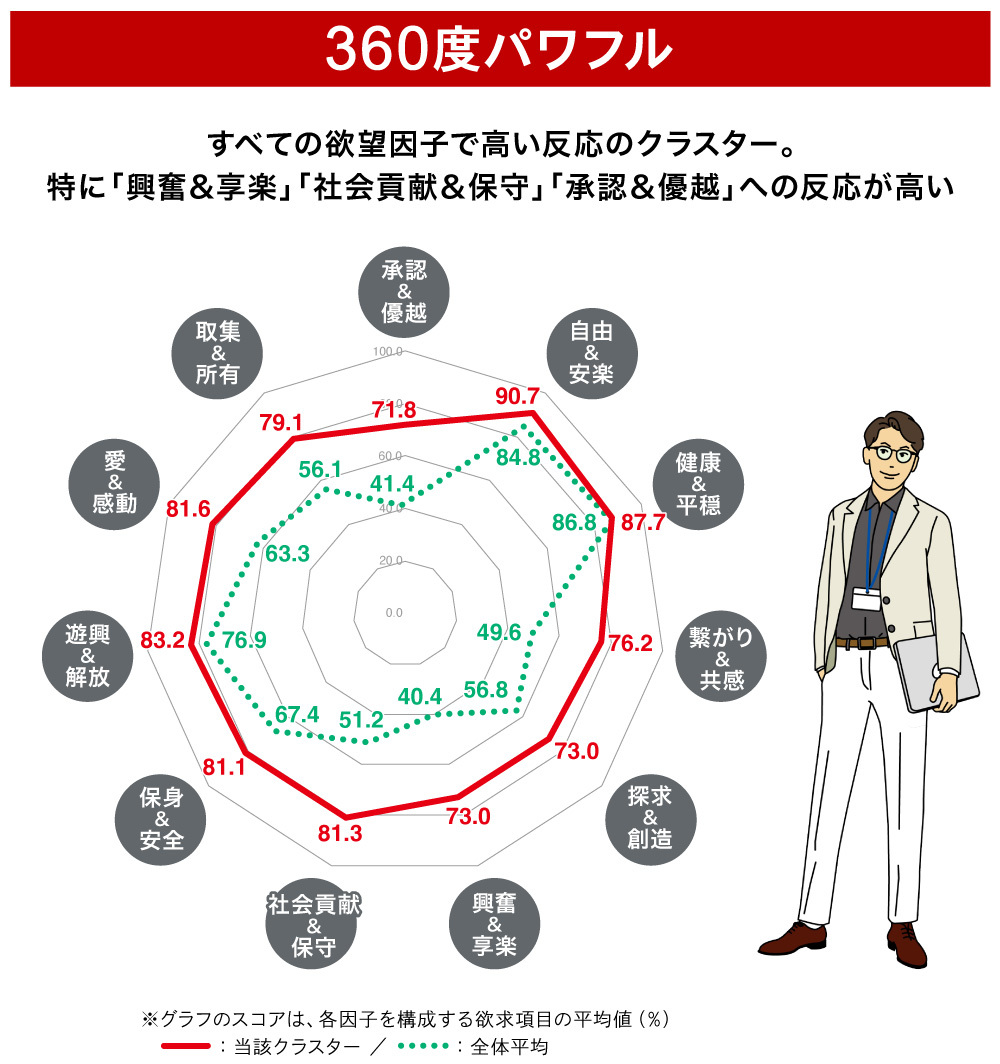 DDD連載#6_図版06