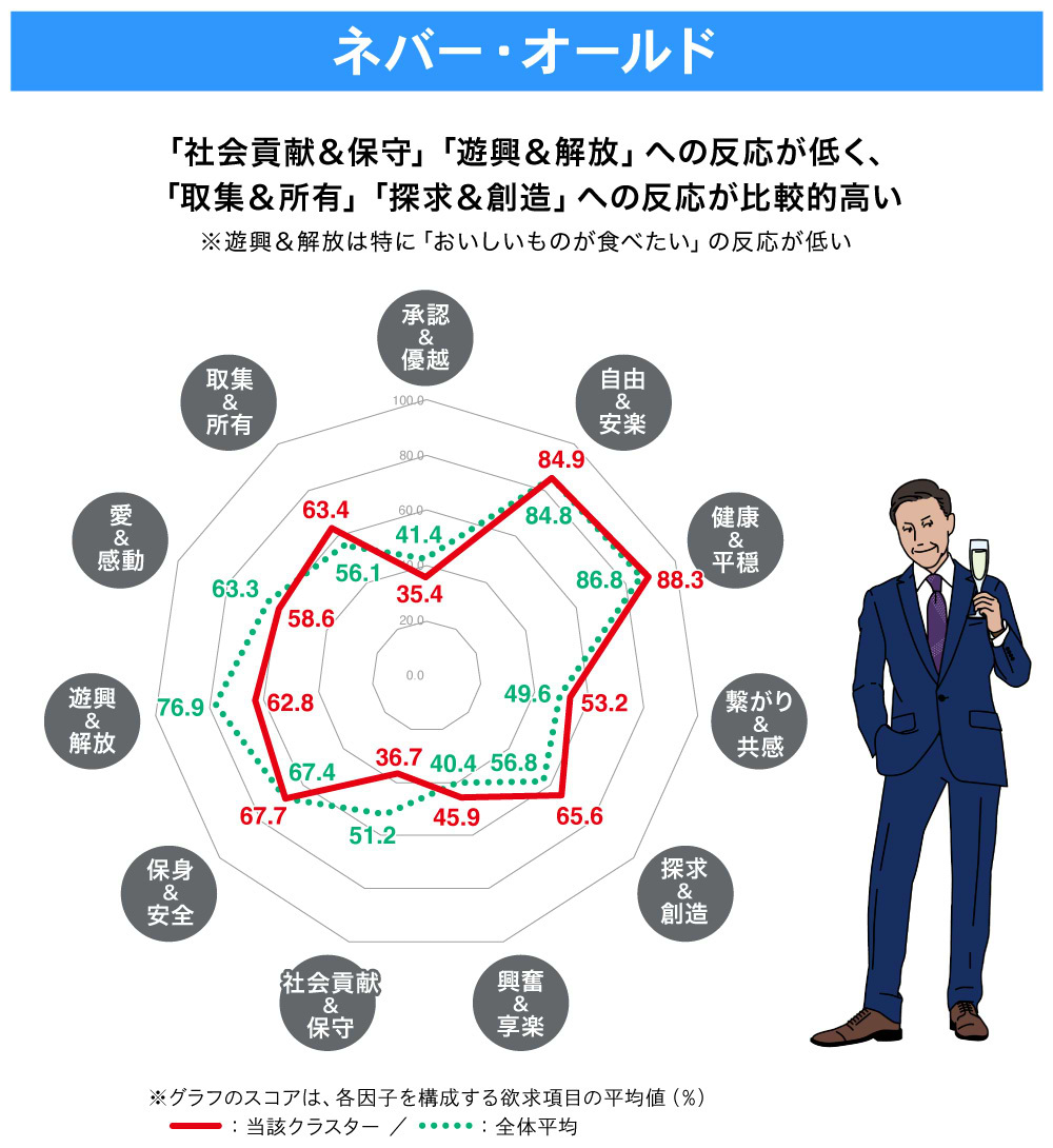 DDD連載#6_図版07