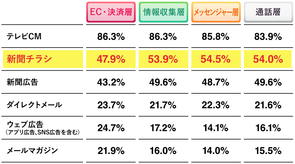 スマートシニア#4_図版04