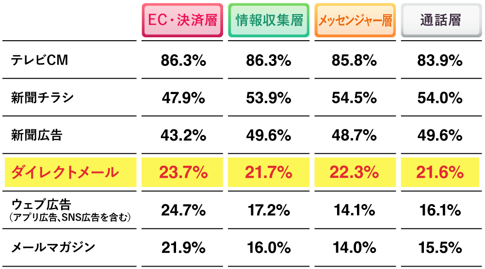 スマートシニア#4_図版06