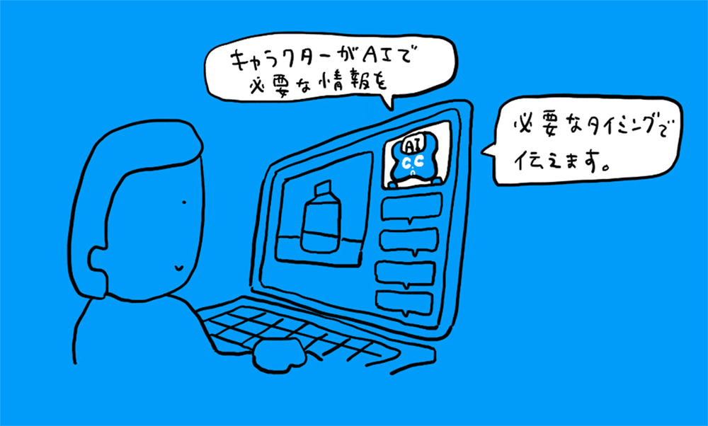 キャラクターCX2-2