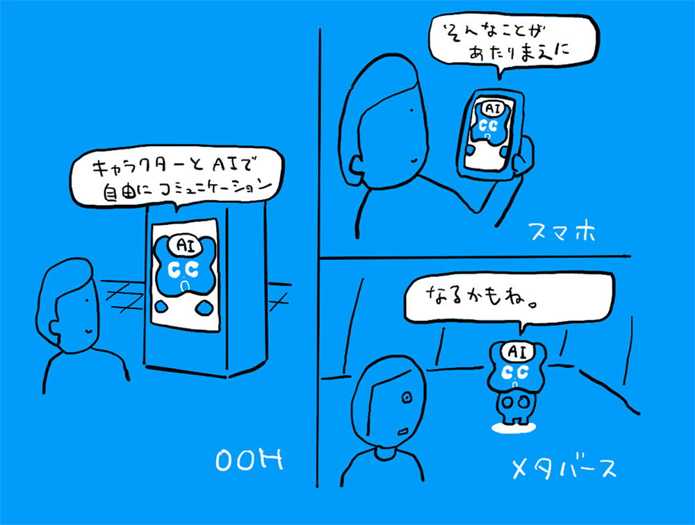 チャットイラスト