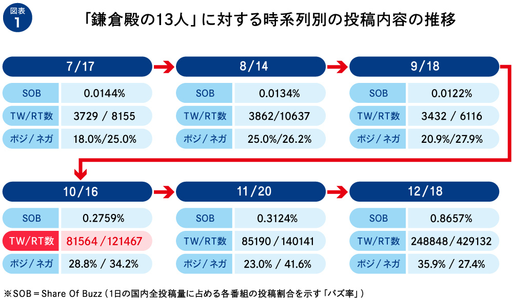 DDD連載#9_図版01