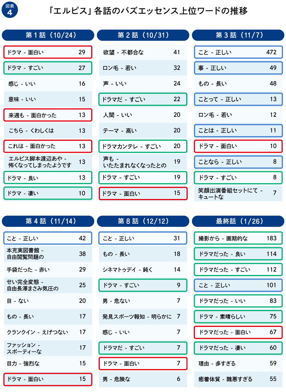 DDD連載#9_図版04