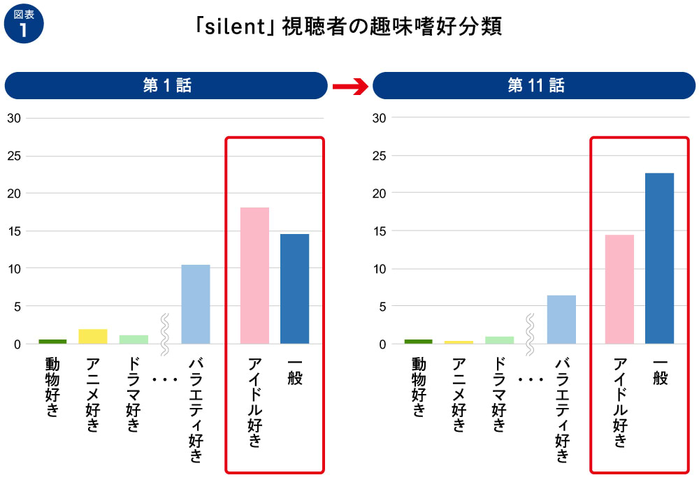 DDD連載#10_図版01