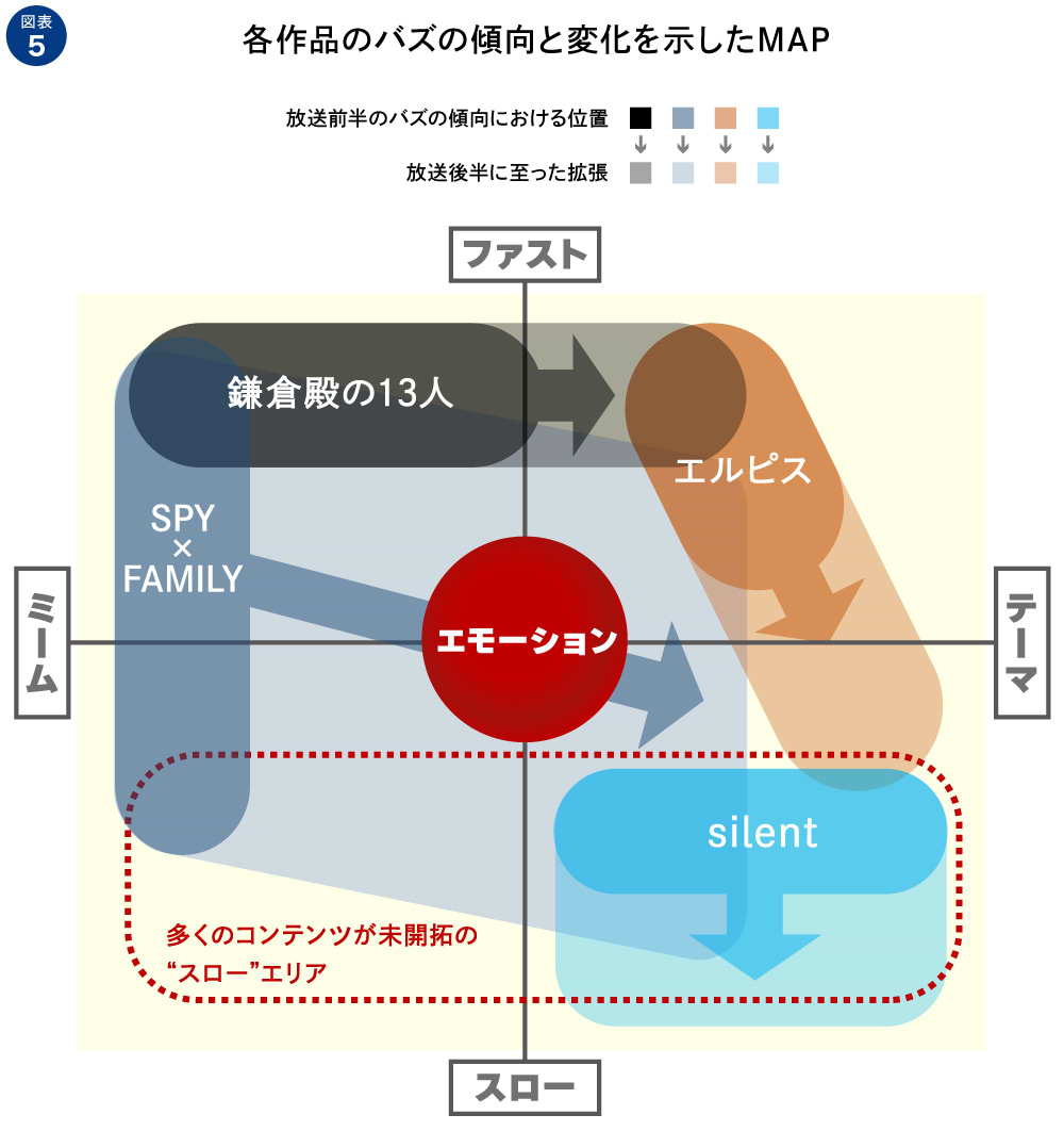 DDD連載#10_図版05