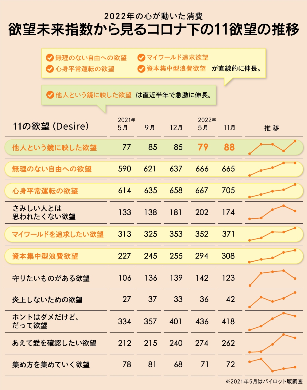 DDD連載#11_図版04