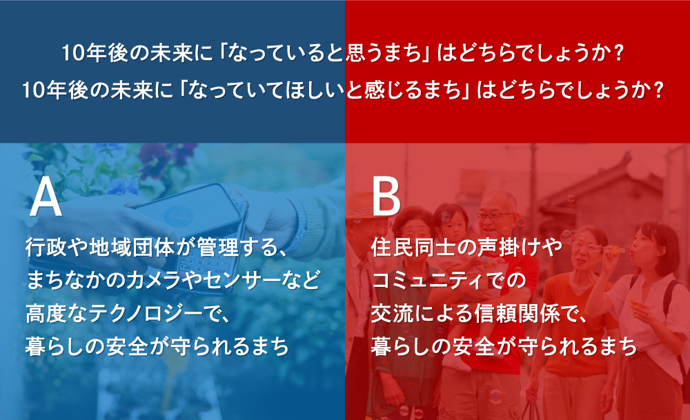 10年後の未来になっていてほしいまち2