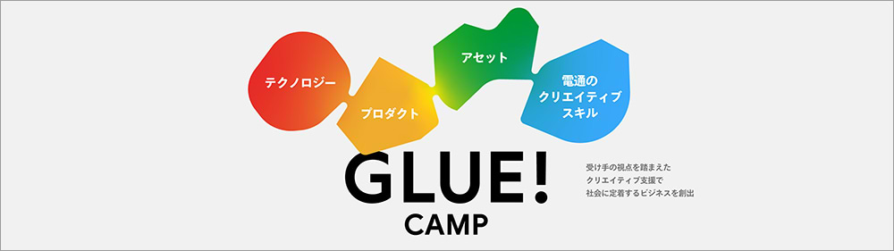 GLUE! ビジネス創出イメージ