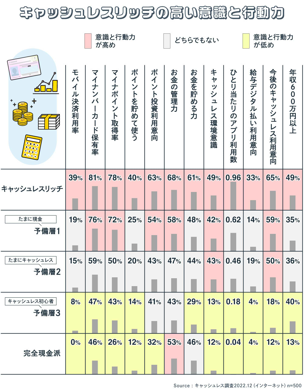 キャッシュレス連載#2_図版08