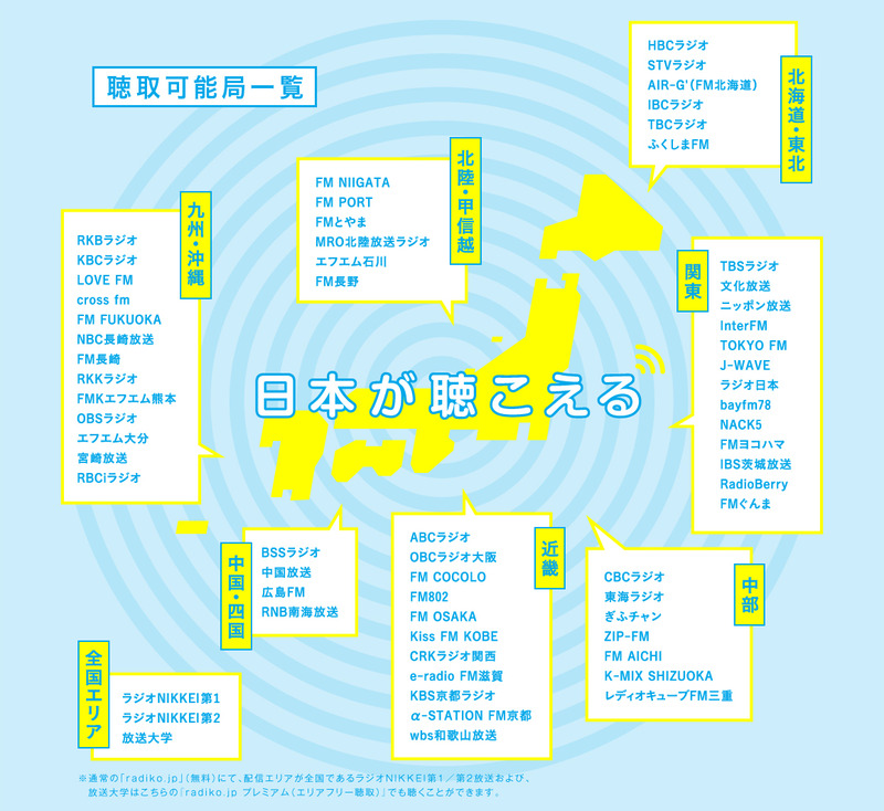 radiko.jpプレミアム（エリアフリー聴取）聴取可能局