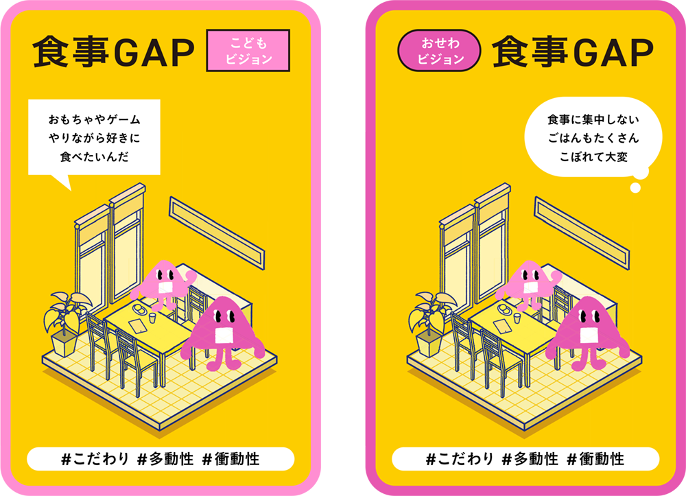 「食事GAP」のカード