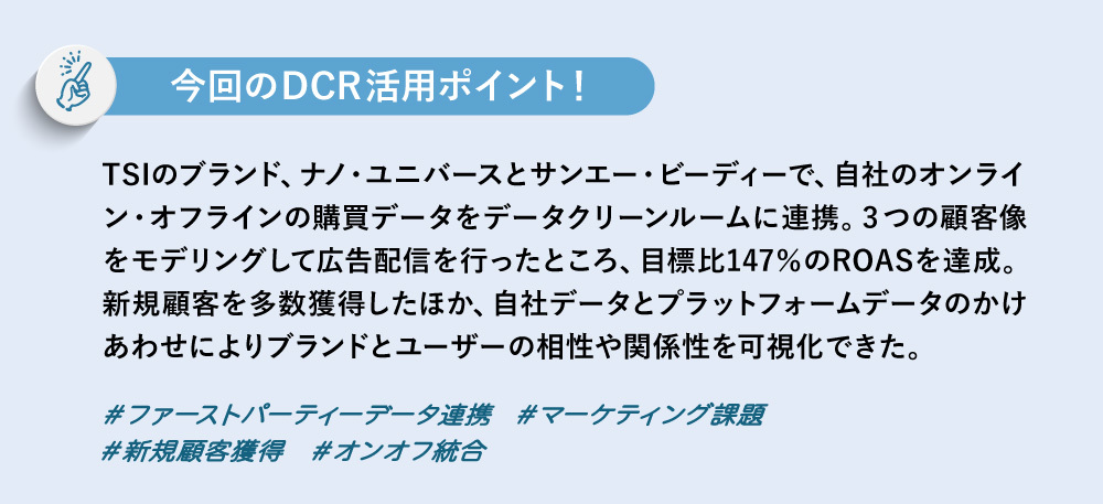 今回のDCR活用ポイント！