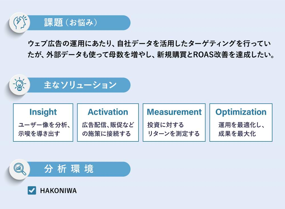 記事ガイド