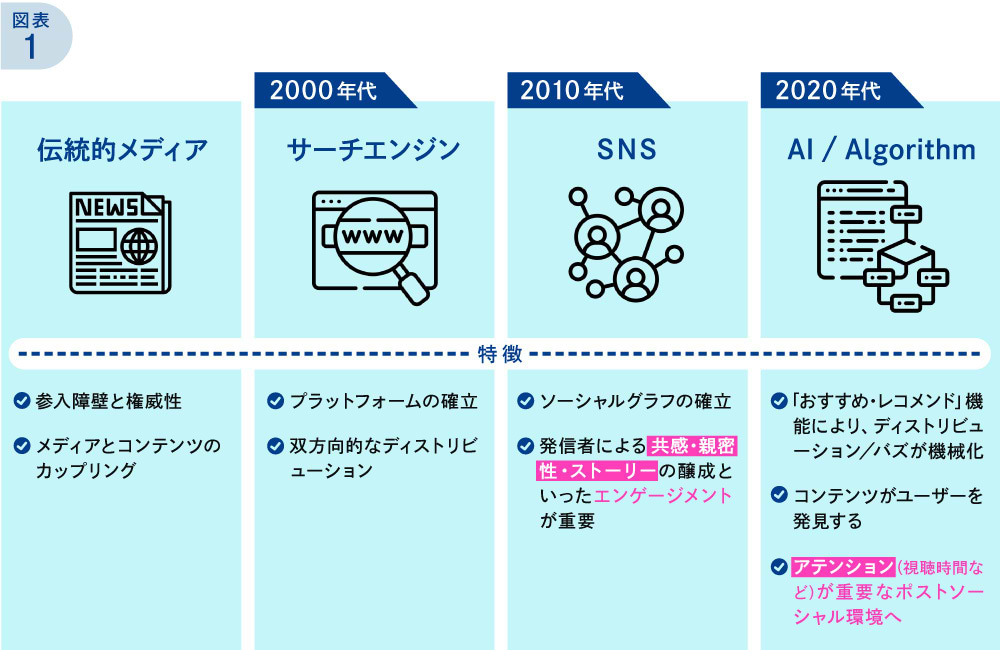 10周年企画#3_図版01