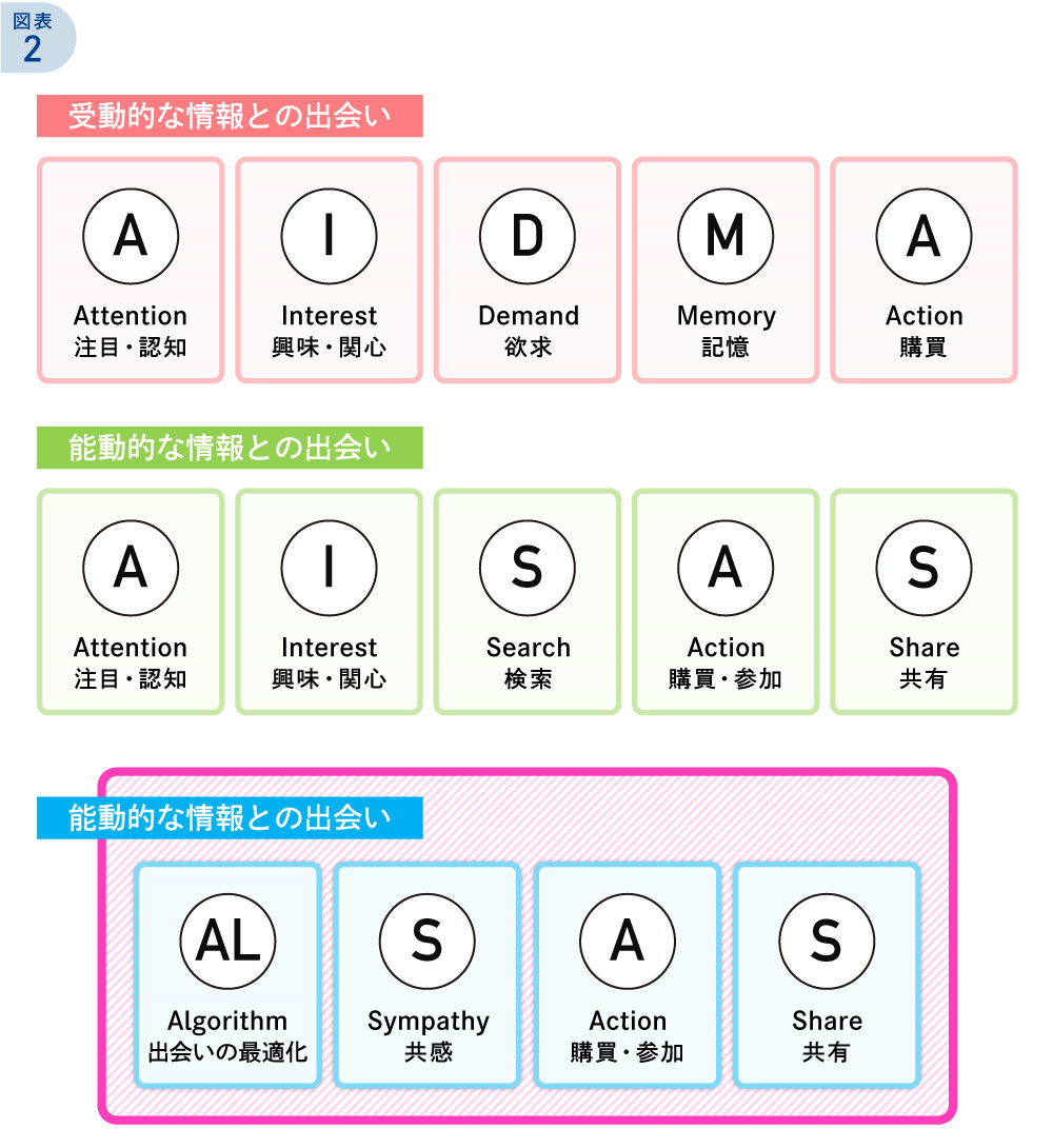 10周年企画#3_図版02