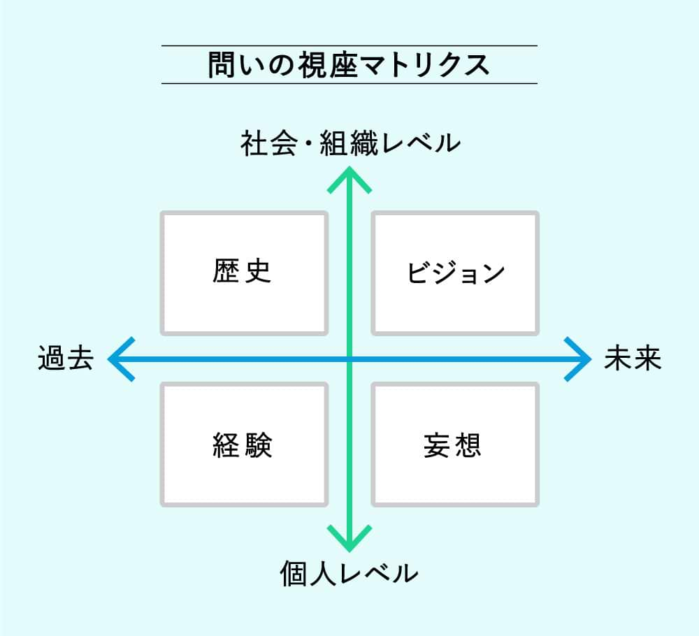 続ろーかる・ぐるぐる#183_図版01