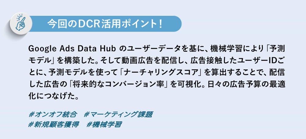 今回のDCR活用ポイント！