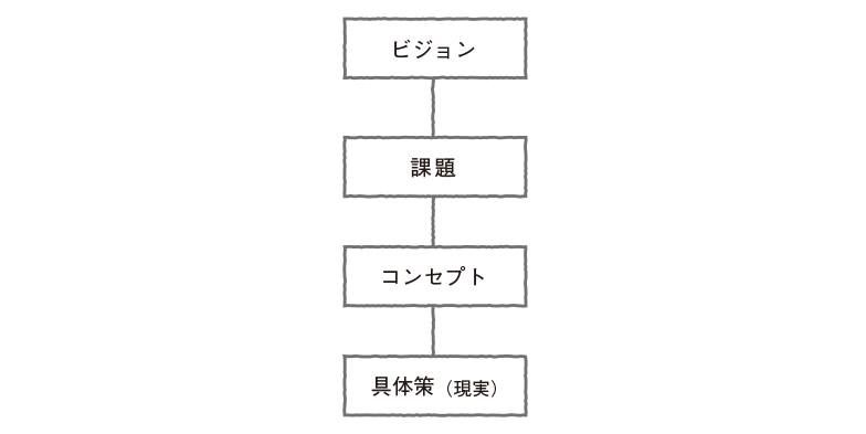 ろーかる・ぐるぐる#184_図版01