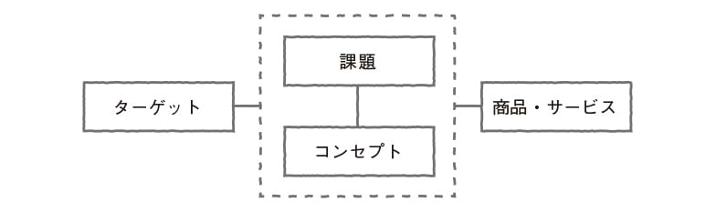 ろーかる・ぐるぐる#184_図版02