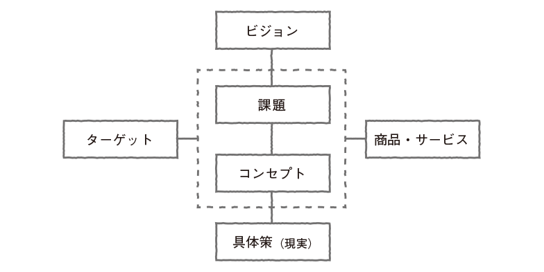 ろーかる・ぐるぐる#184_図版03