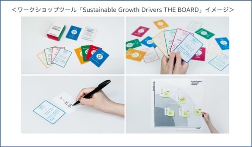 Sustainable Growth Drivers THE BOARD image