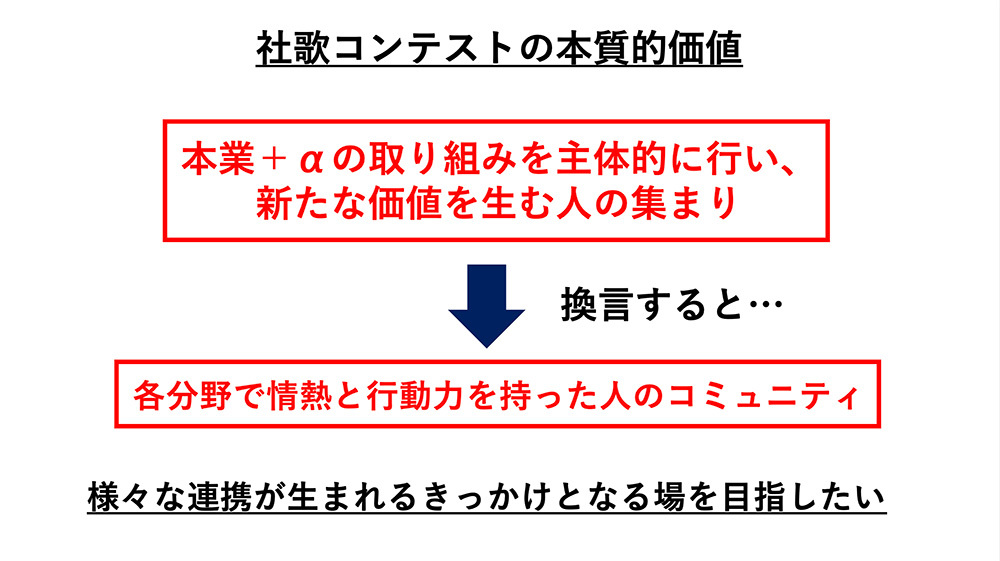 社歌コンテスト