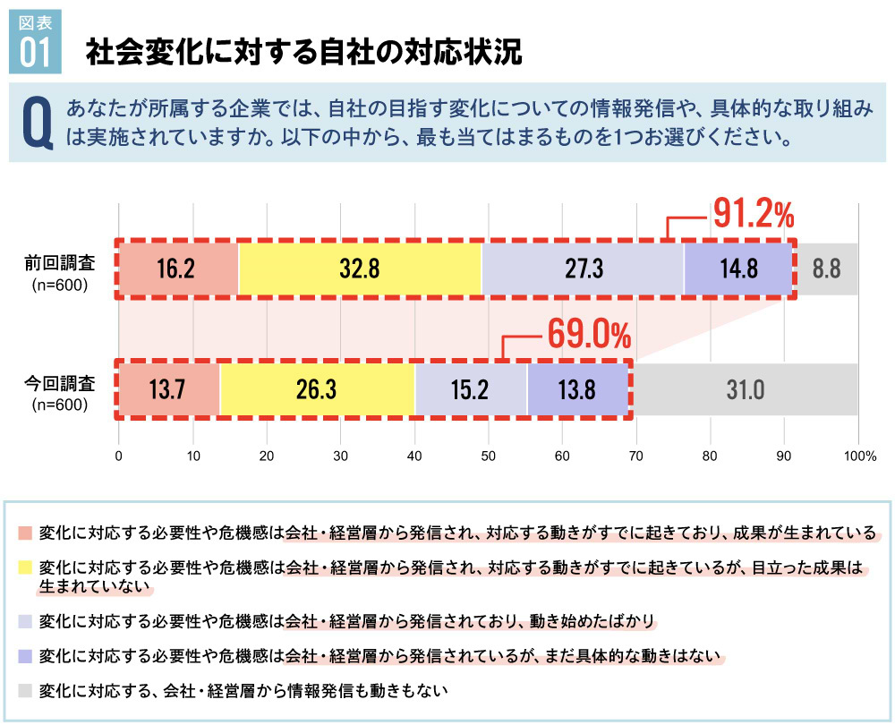 HR連載#3_図版01