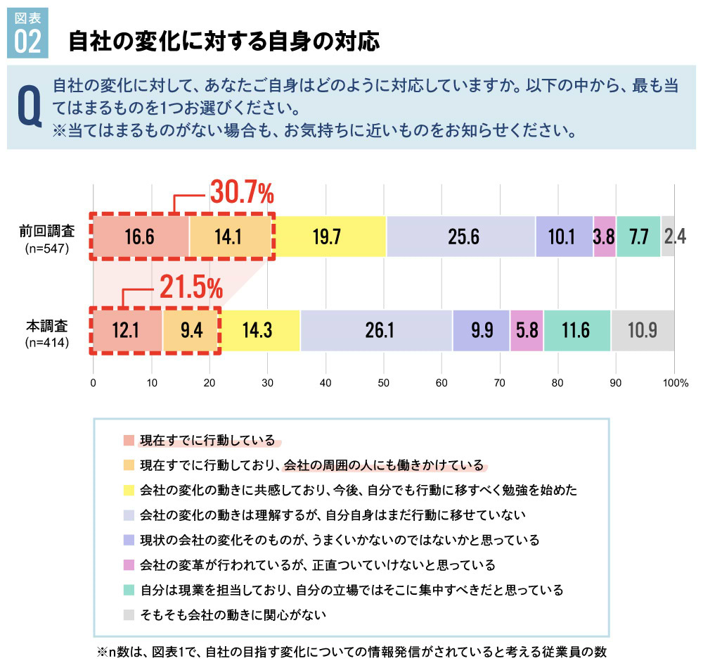 HR連載#3_図版02