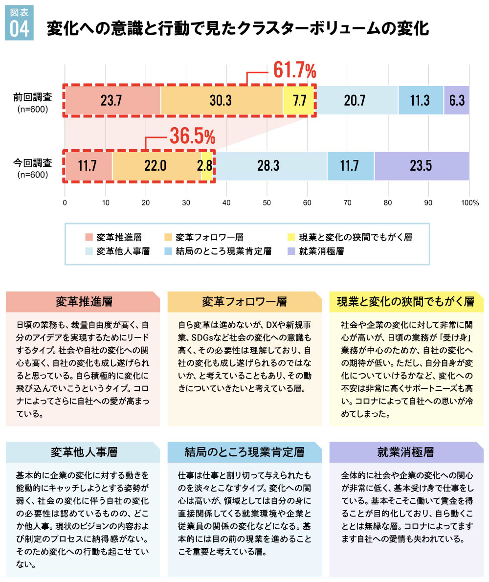 HR連載#3_図版04