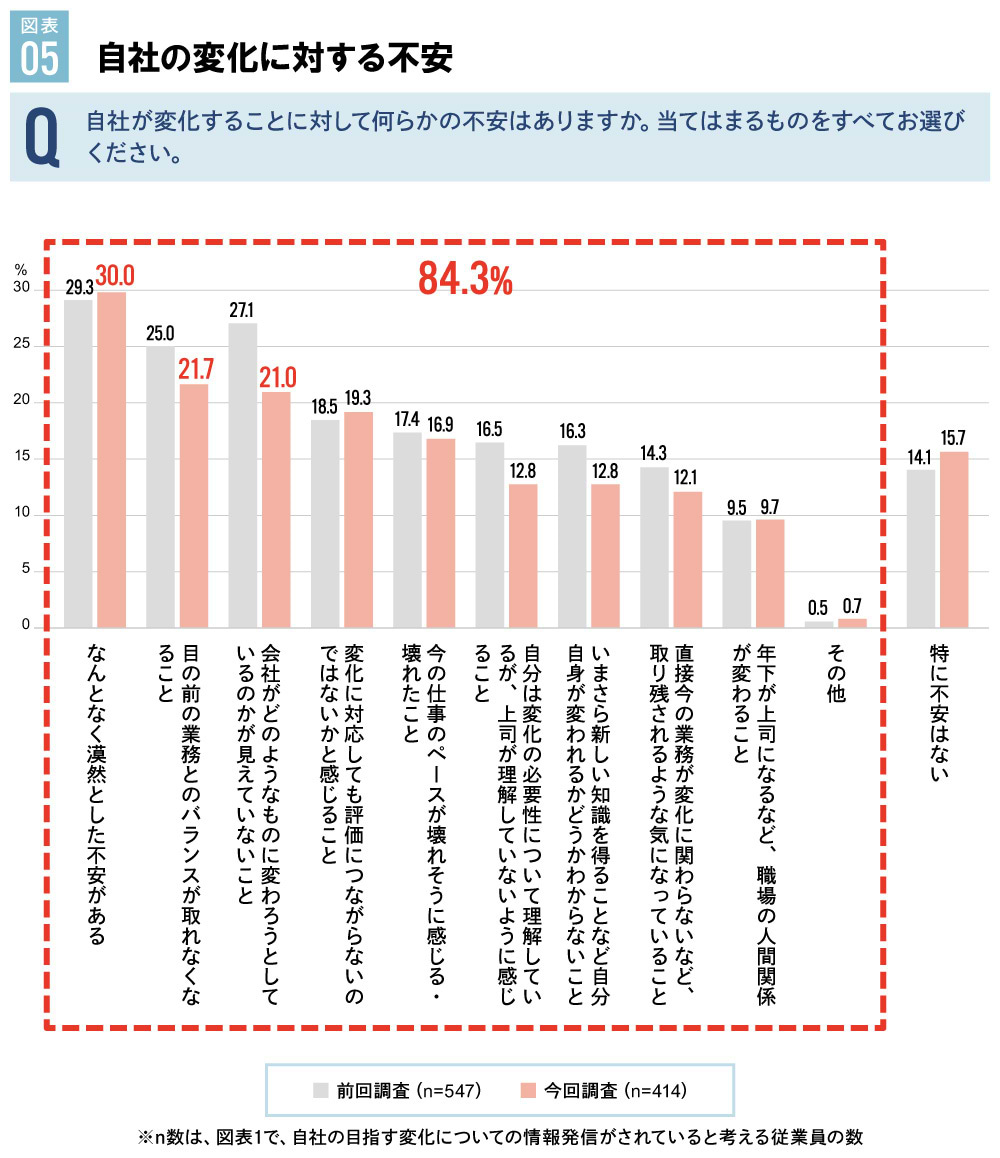 HR連載#3_図版05