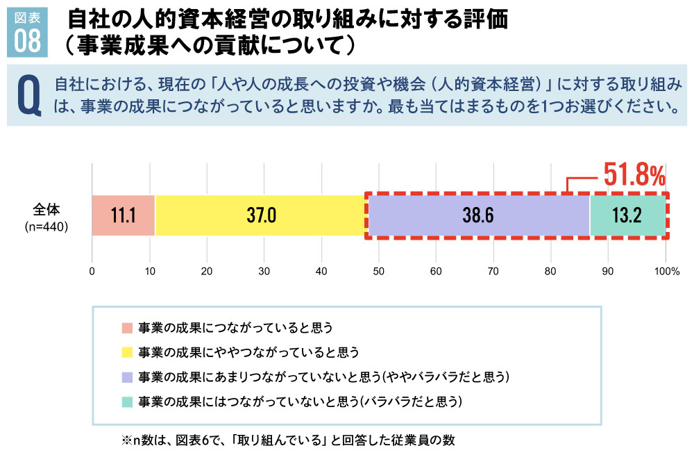 HR連載#3_図版08