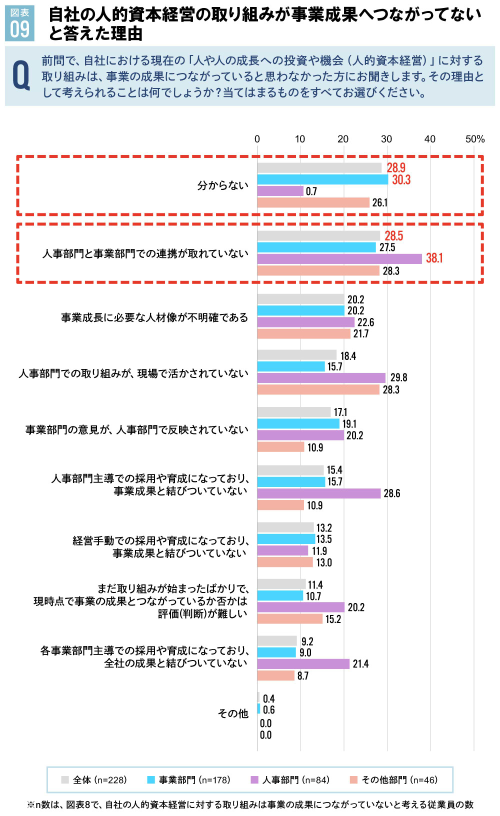 HR連載#3_図版09