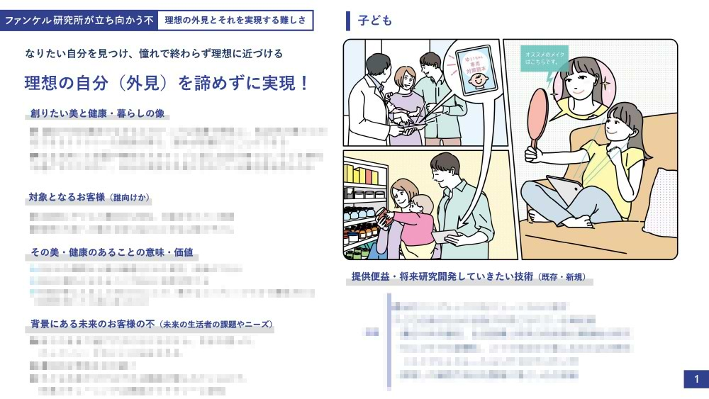 理想の自分（外見）を諦めずに実現！