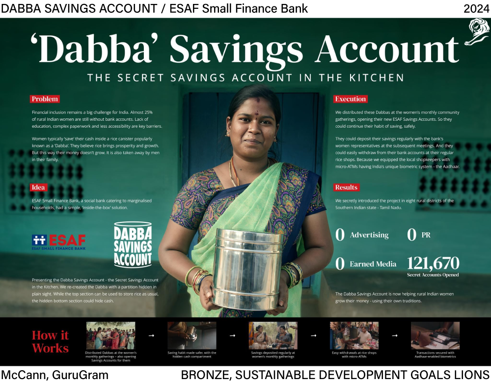 「DABBA SAVINGS ACCOUNT」