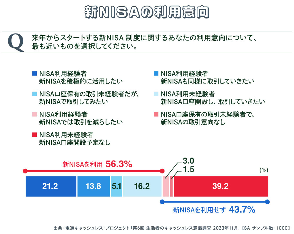 キャッシュレス2024#2_図版08