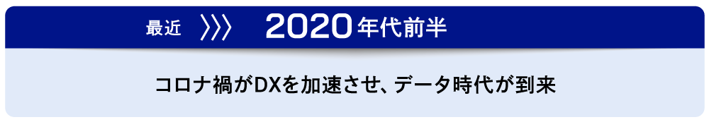 最近～2020年代前半　コロナ禍がDXを加速させ、データ時代が到来