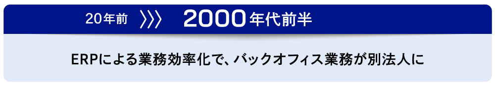 グループ組織再編のトレンド