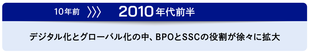 10年前～2010年代前半　デジタル化とグローバル化の中、BPOとSSCの役割が徐々に拡大