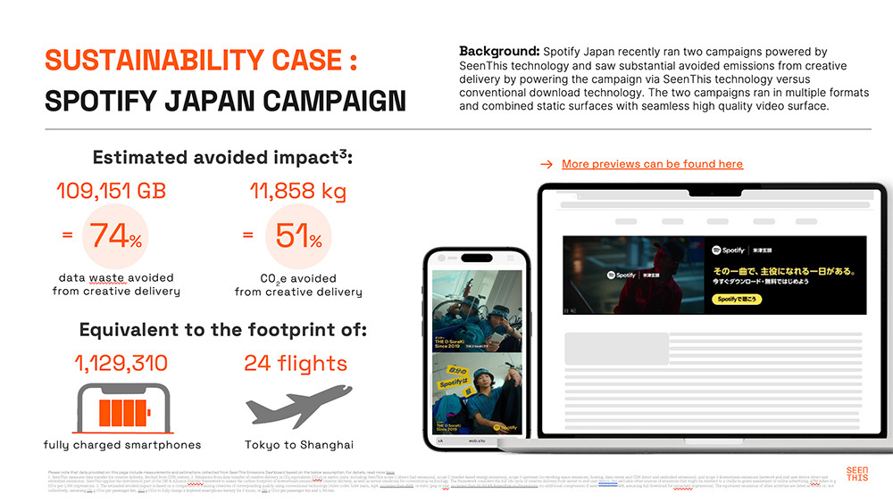 Advertising Week Asia 2024