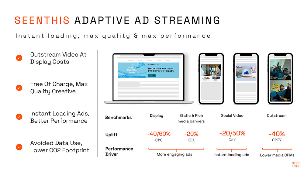 Advertising Week Asia 2024