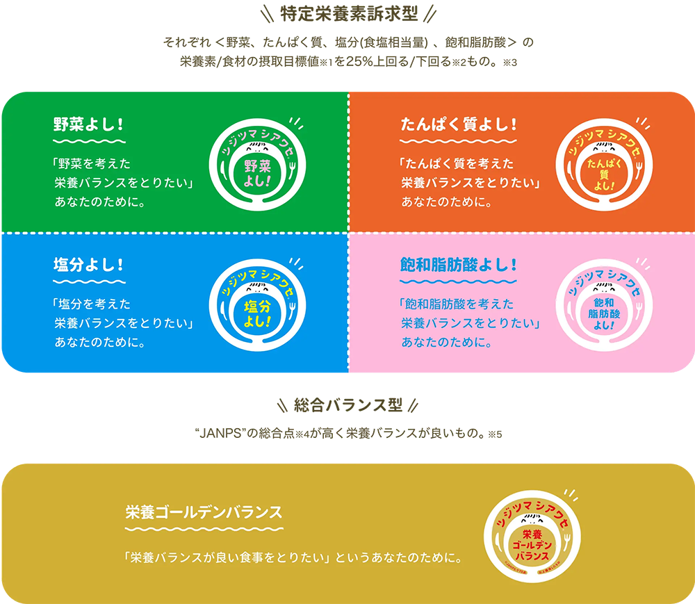 ツジツマシアワセマーク
