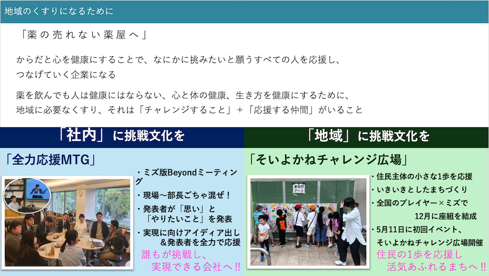 ミズ