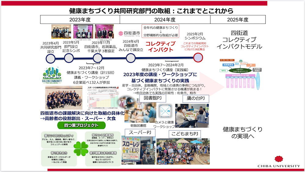 岩渕薬品