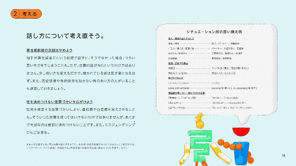 アライアクションガイド2025-2026「考える」