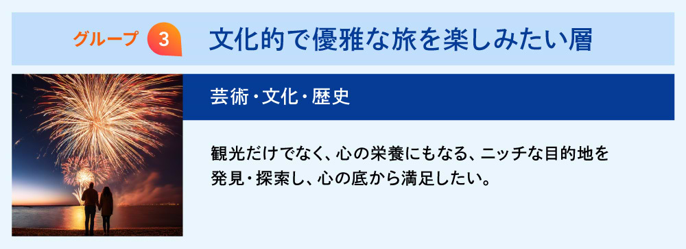 グループ3:文化的で優雅な旅を楽しみたい層